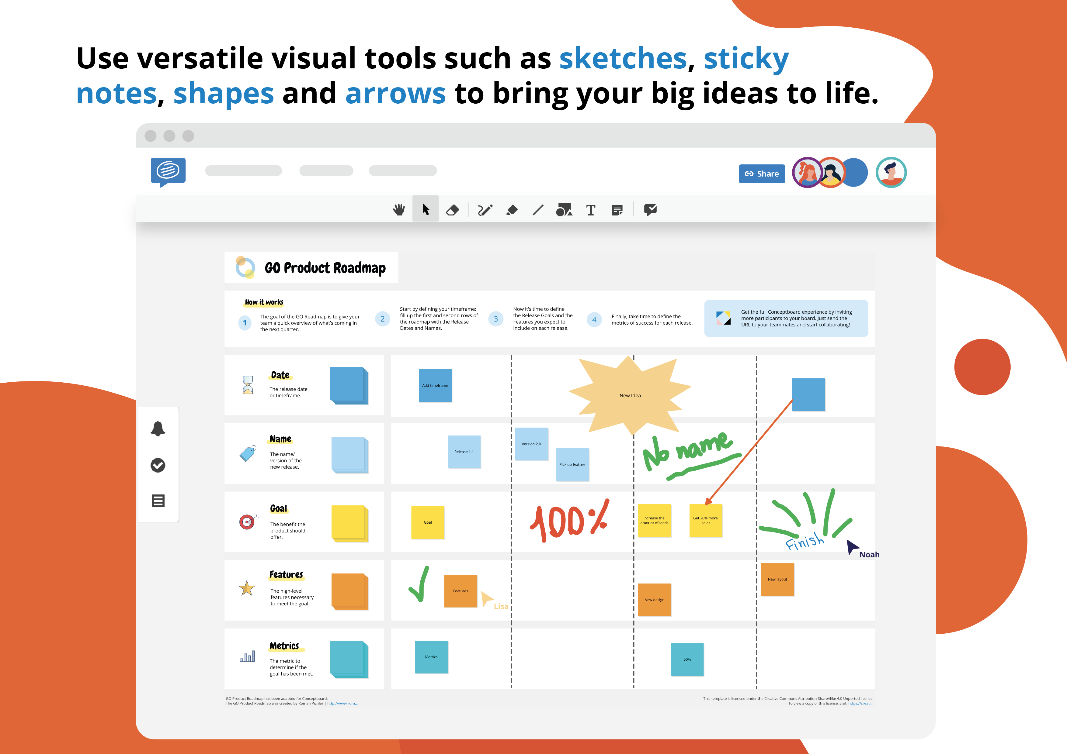 Conceptboard screenshot & Video