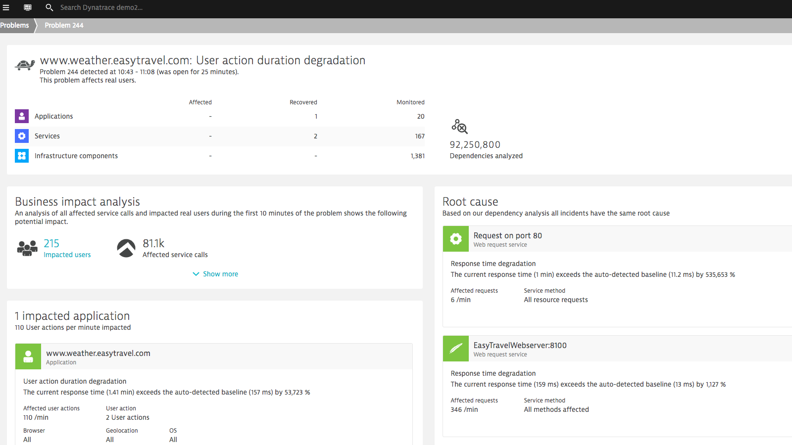 Dynatrace screenshot & Video