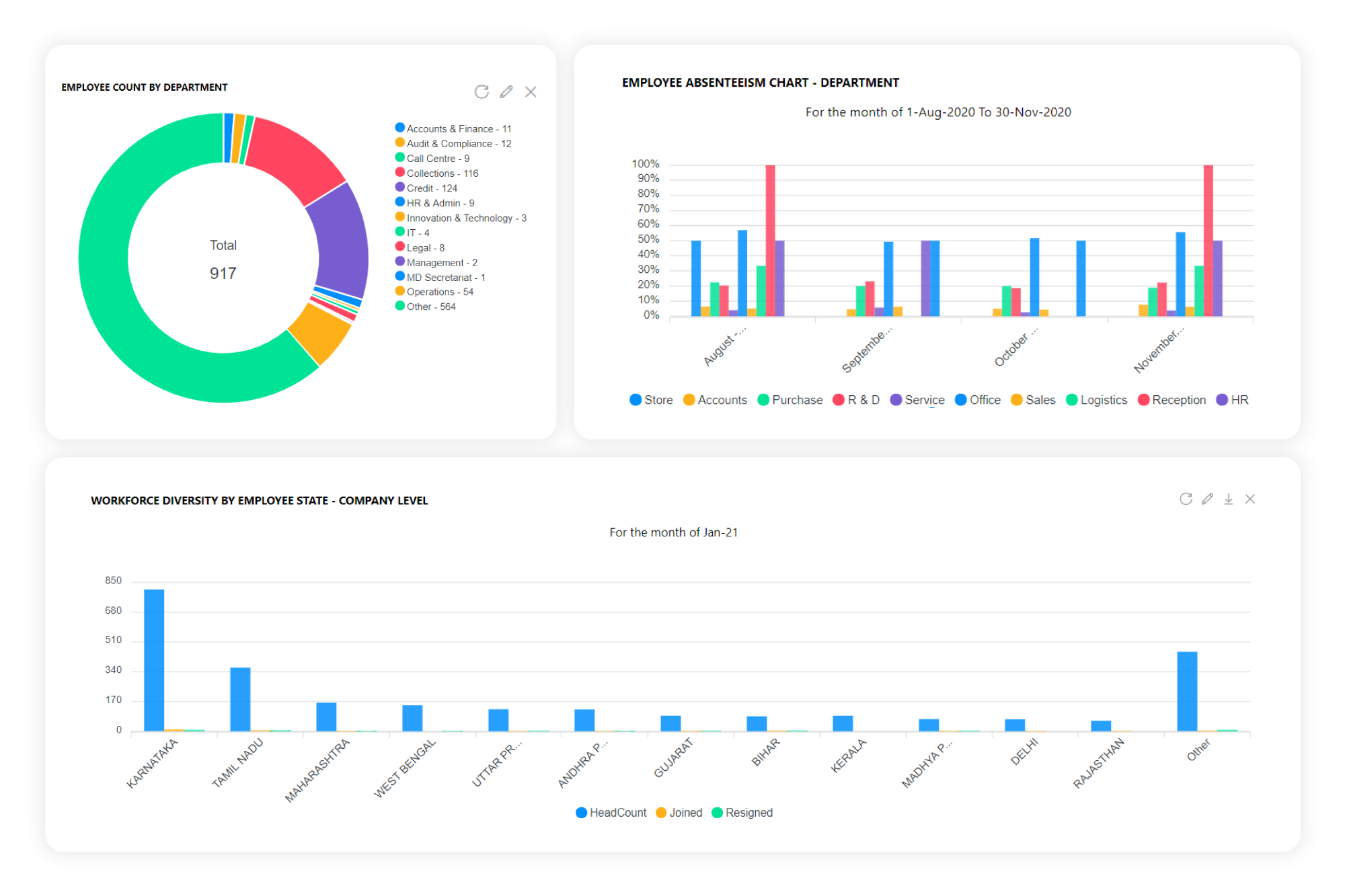 factoHR screenshot & Video