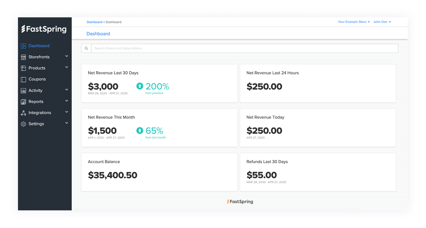FastSpring screenshot & Video