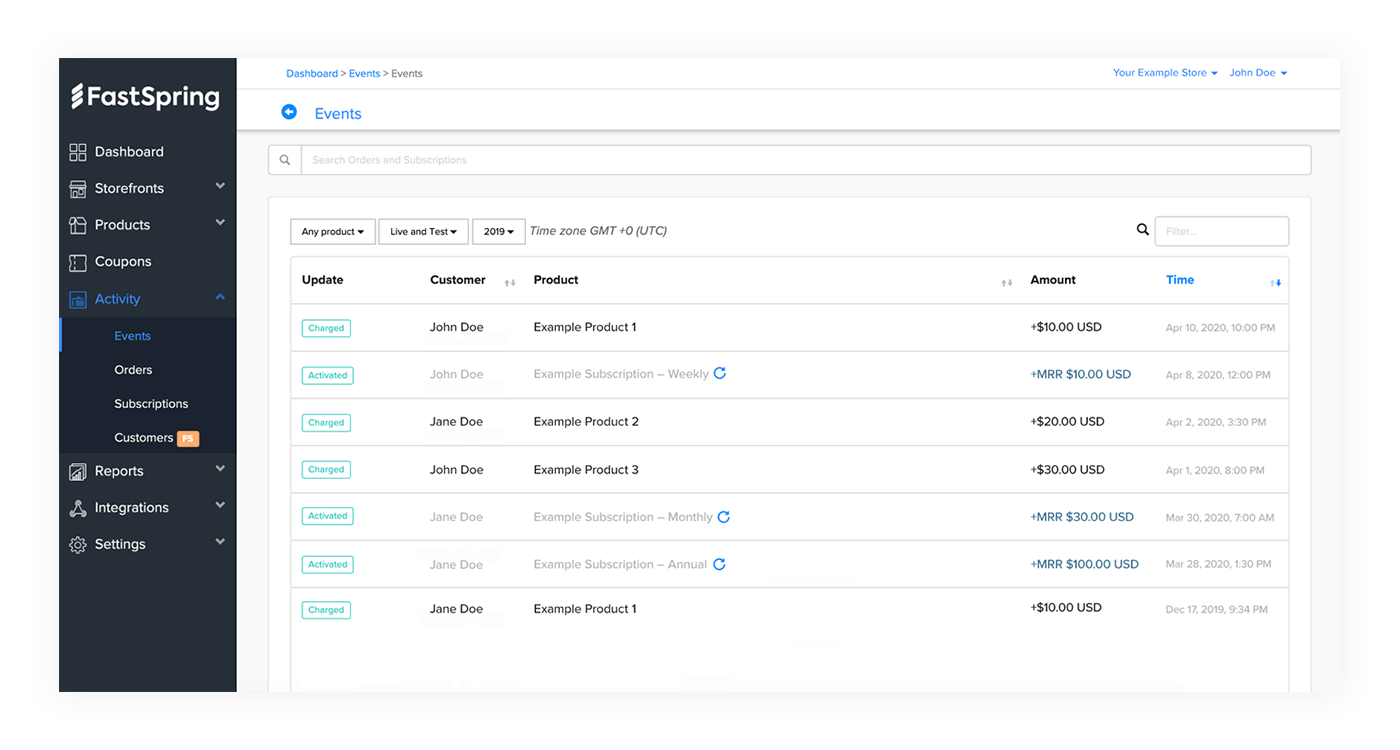 FastSpring screenshot & Video