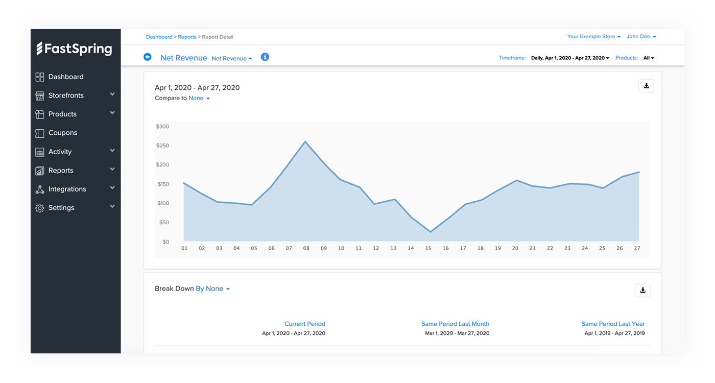FastSpring screenshot & Video
