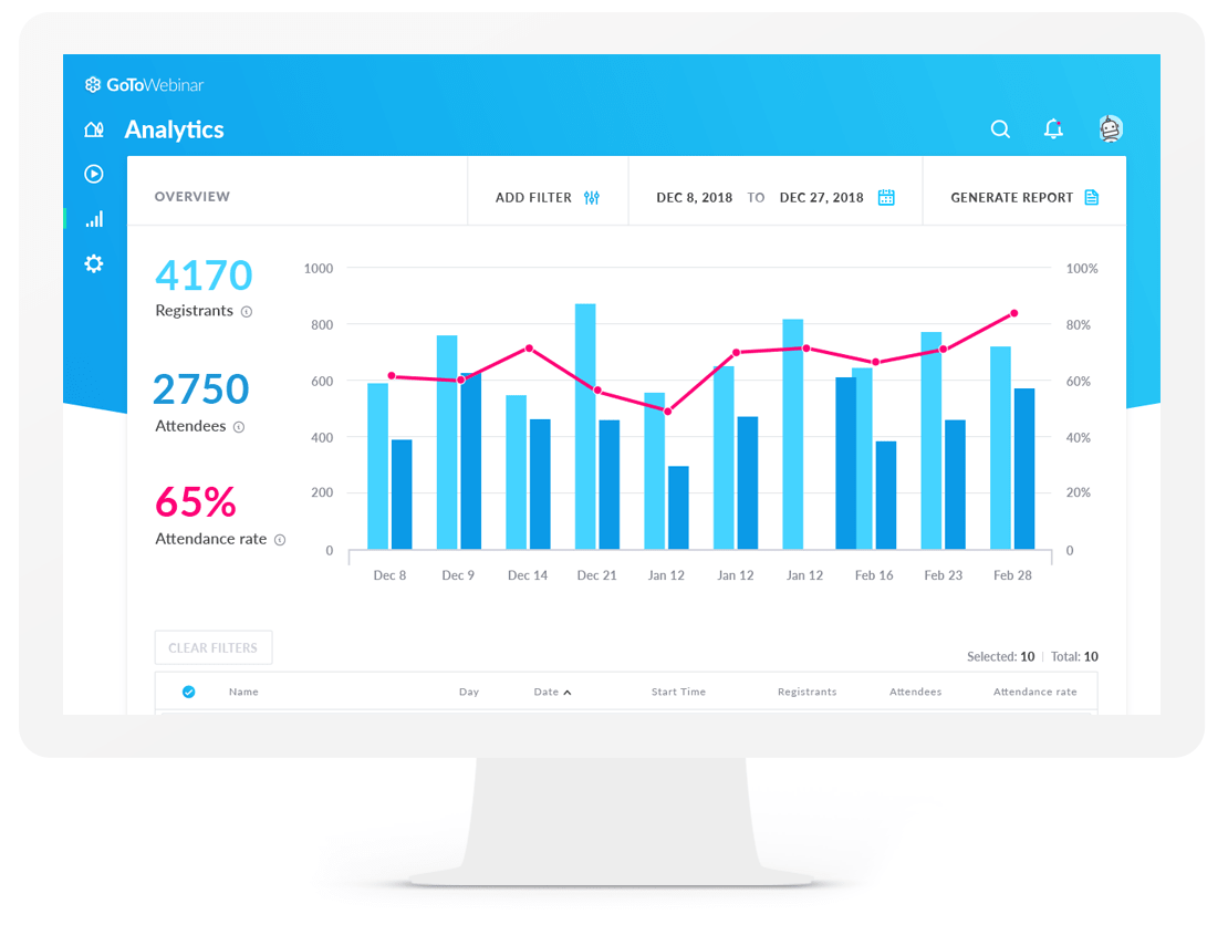 GoTo Webinar screenshot & Video
