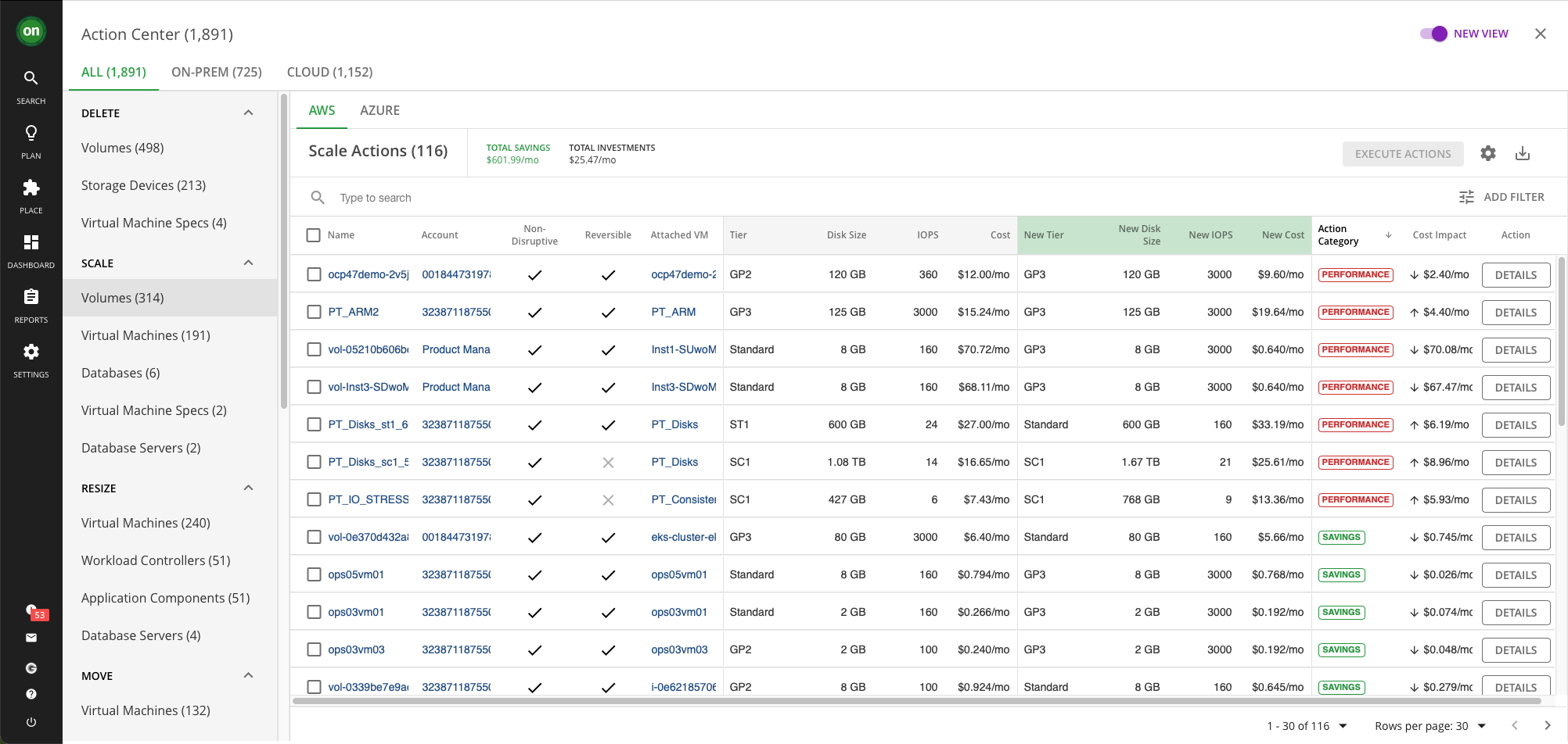 IBM Turbonomic screenshot & Video