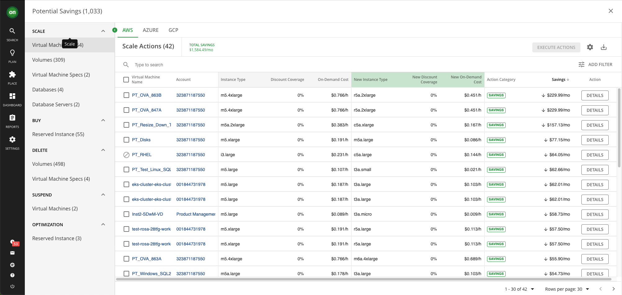 IBM Turbonomic screenshot & Video