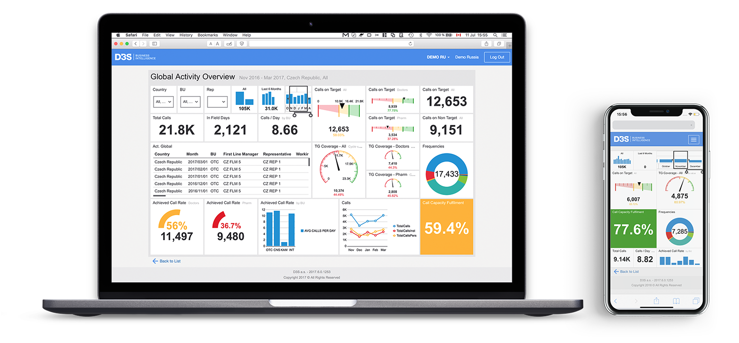 Inception CRM screenshot & Video