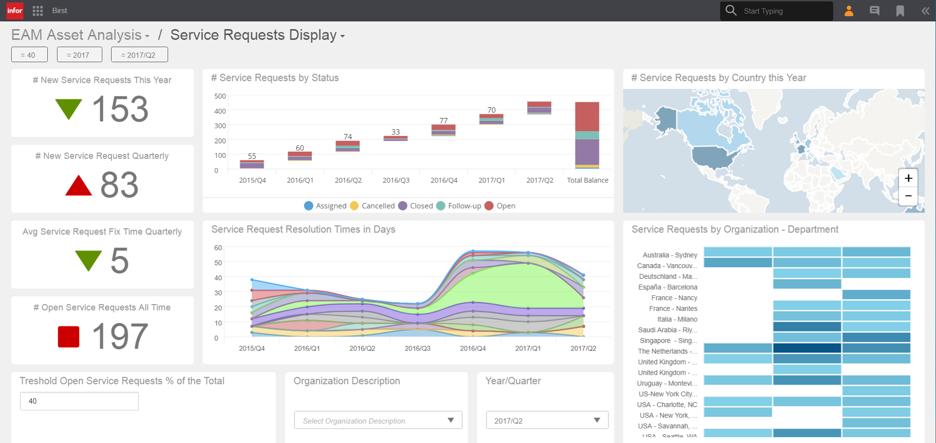 Infor Birst screenshot & Video