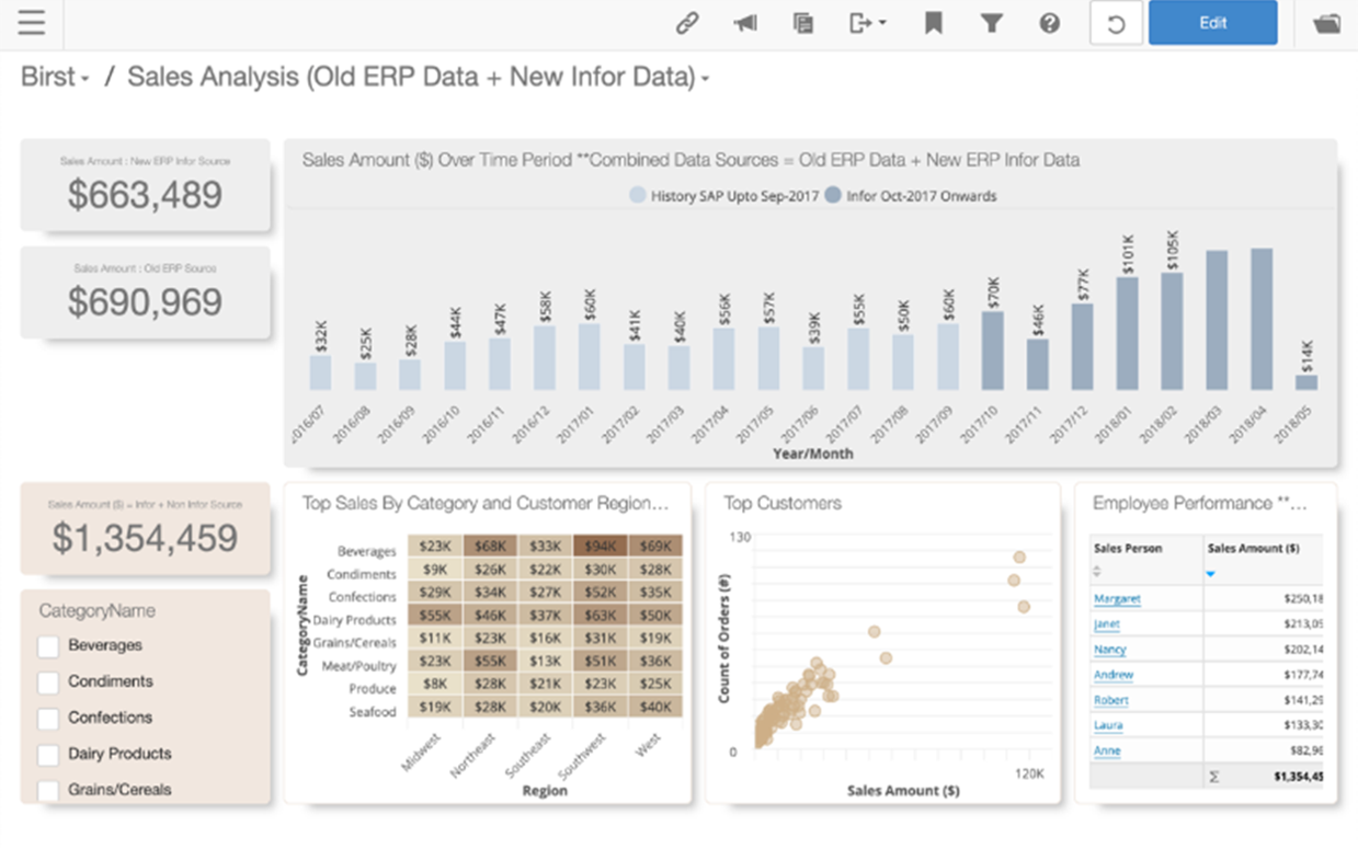 Infor Birst screenshot & Video