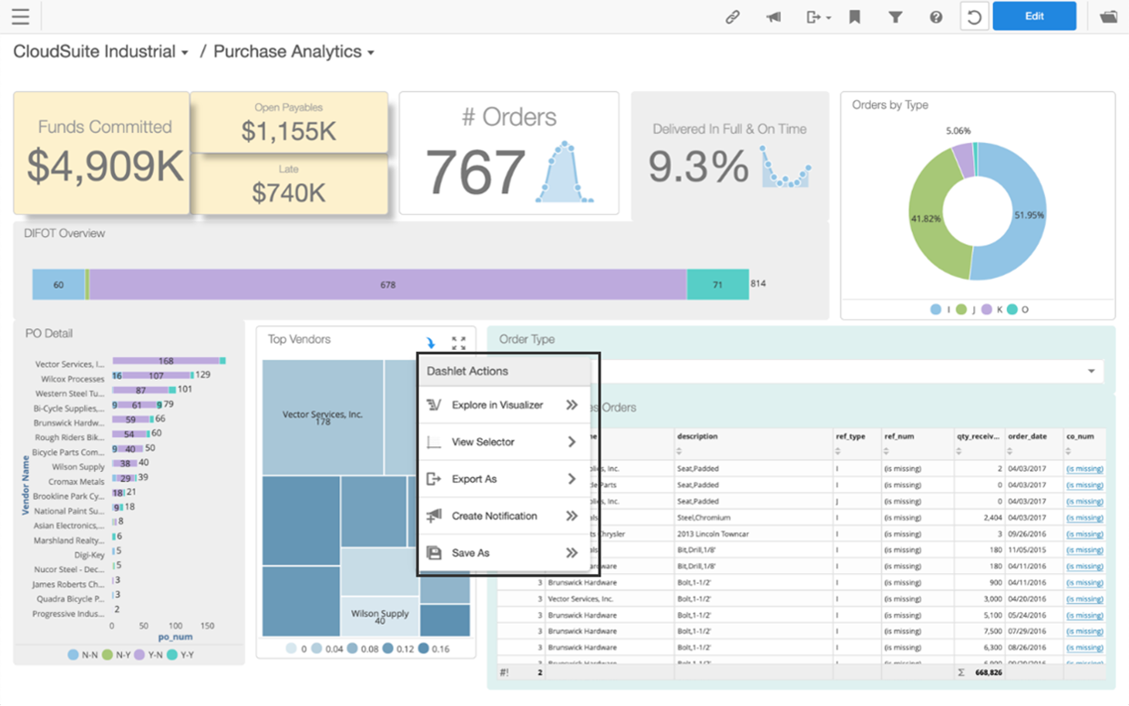 Infor Birst screenshot & Video