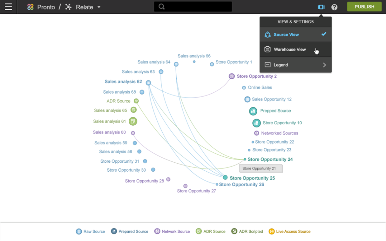Infor Birst screenshot & Video