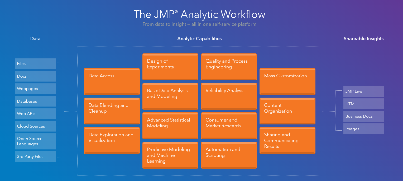 JMP screenshot & Video