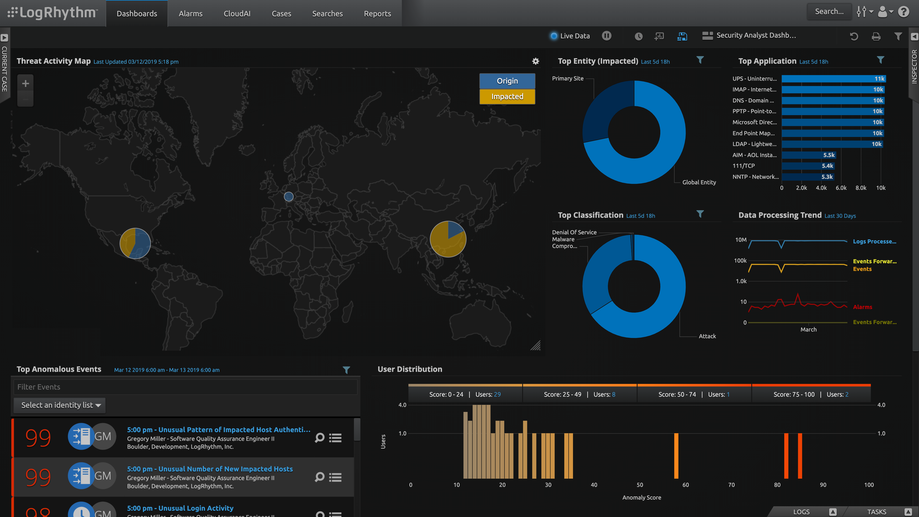 LogRhythm SIEM screenshot & Video