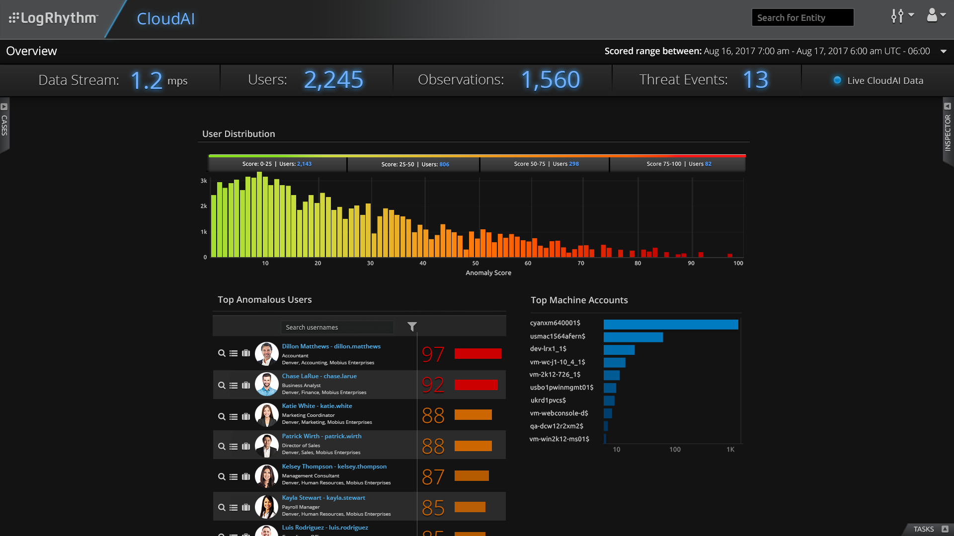 LogRhythm SIEM screenshot & Video