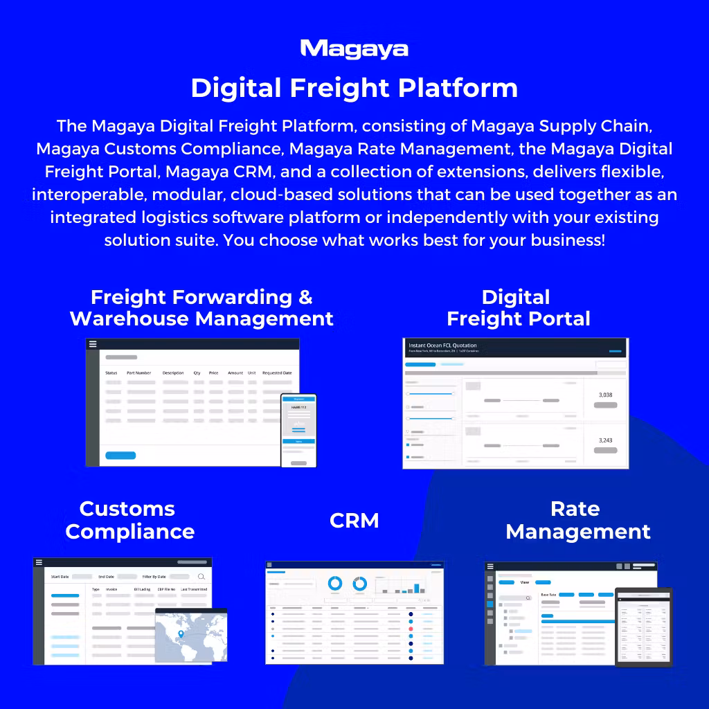 Magaya Supply Chain screenshot & Video