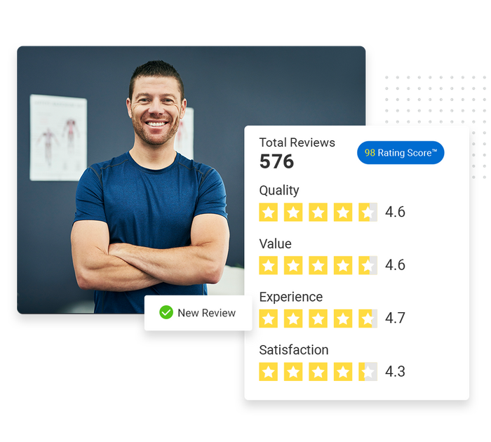 Marketing 360 screenshot & Video