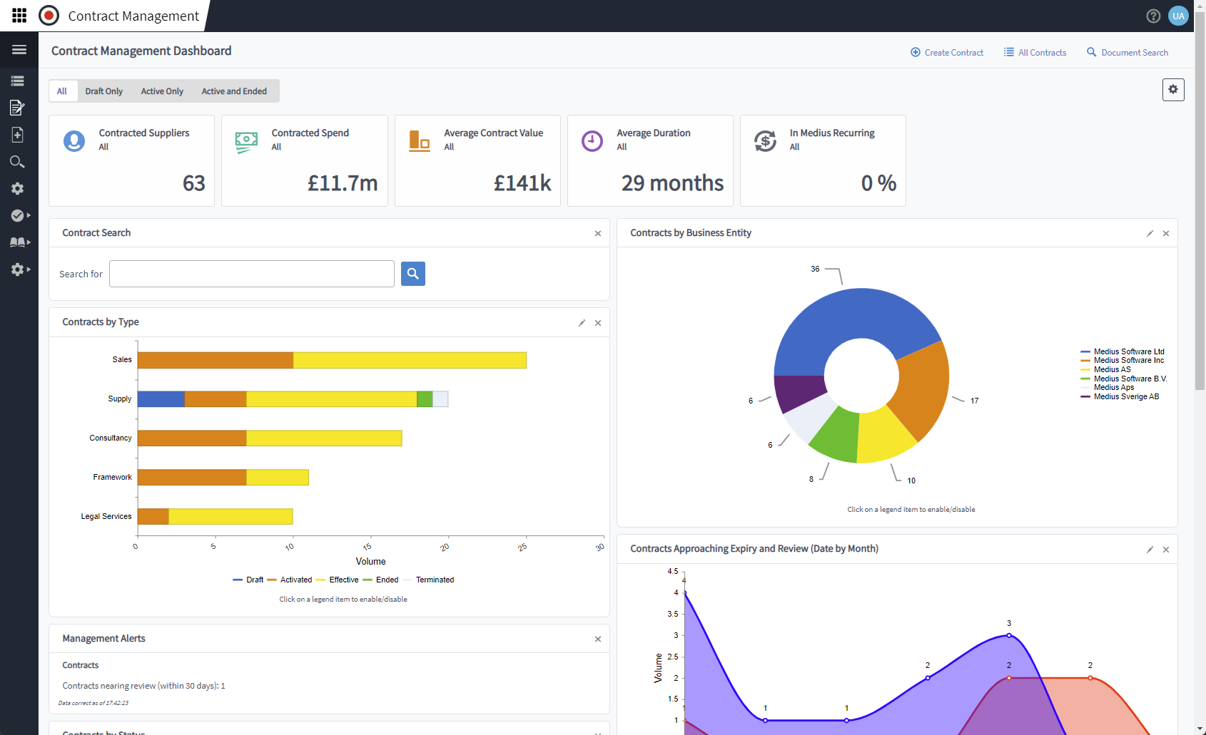 Medius screenshot & Video