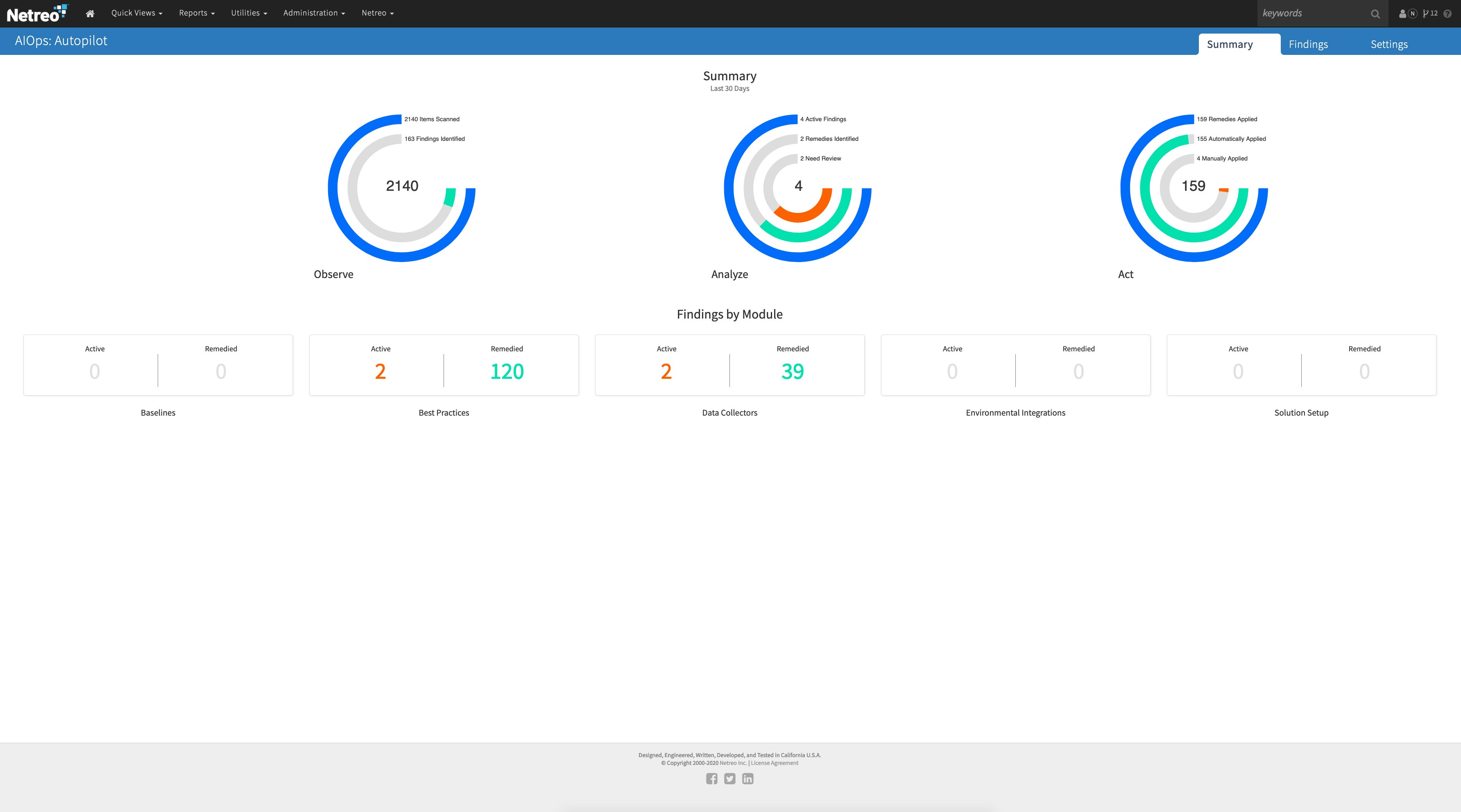 Netreo screenshot & Video