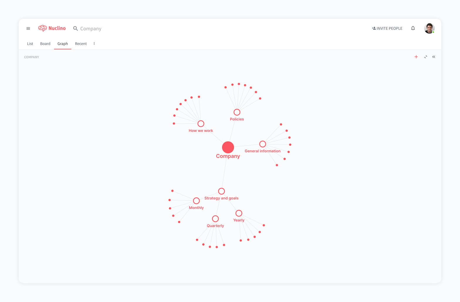 Nuclino screenshot & Video
