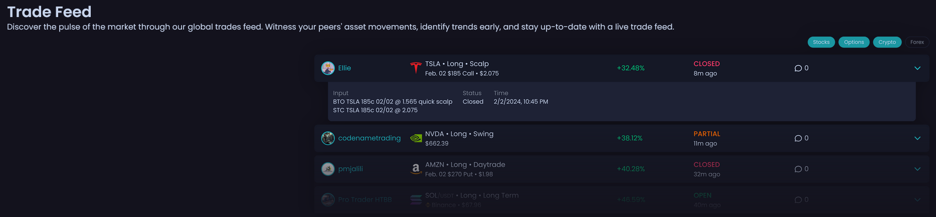 NVSTly: Social Investing screenshot & Video