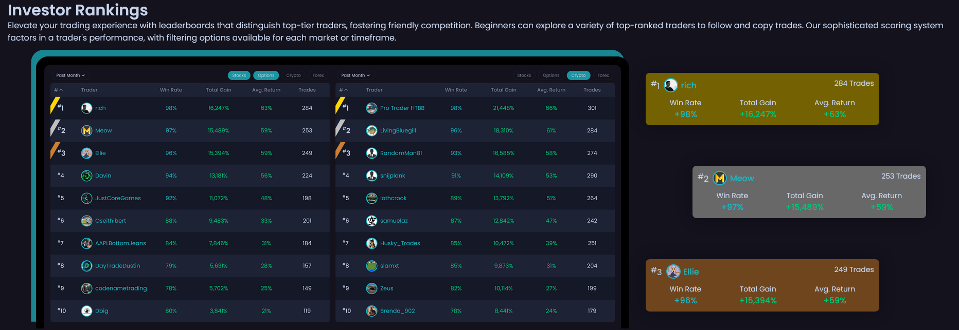 NVSTly: Social Investing screenshot & Video