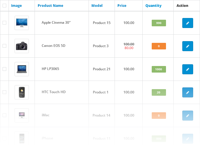 OpenCart screenshot & Video