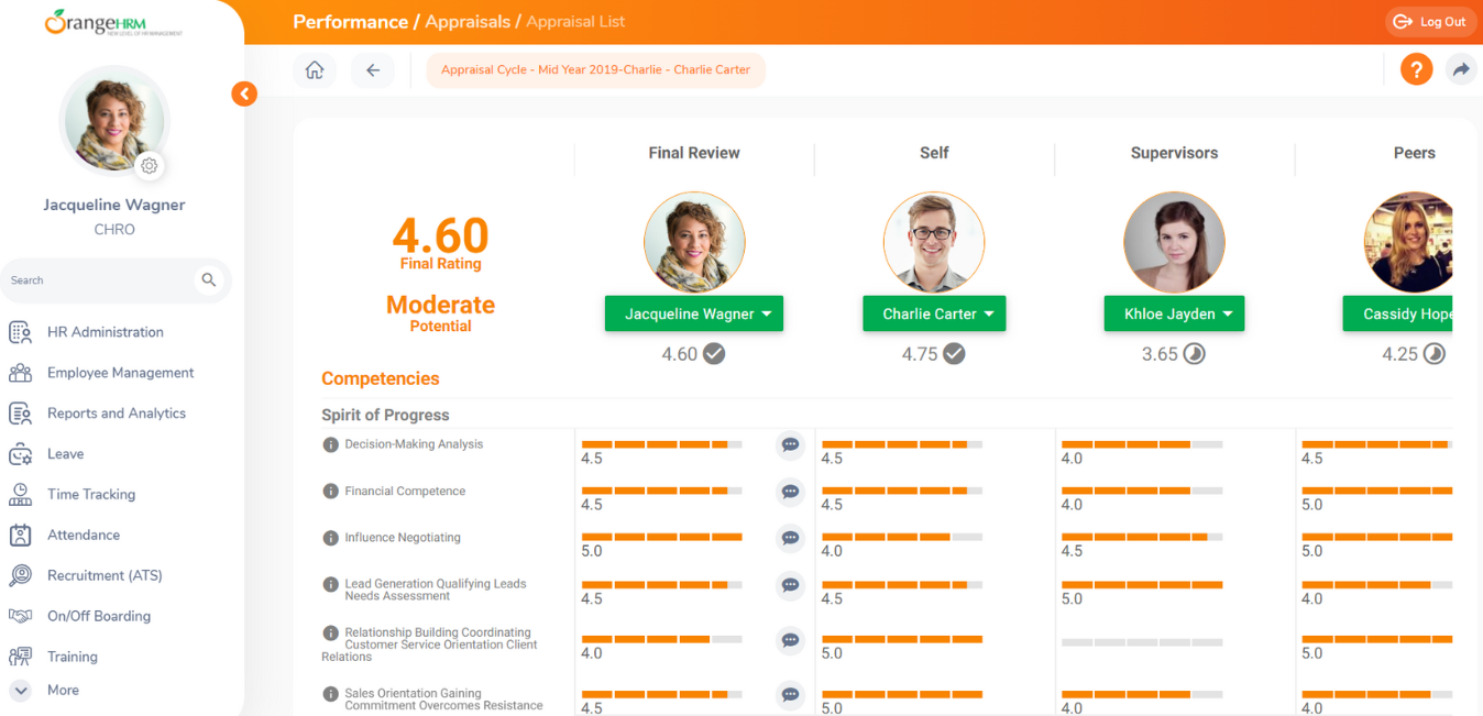 OrangeHRM screenshot & Video