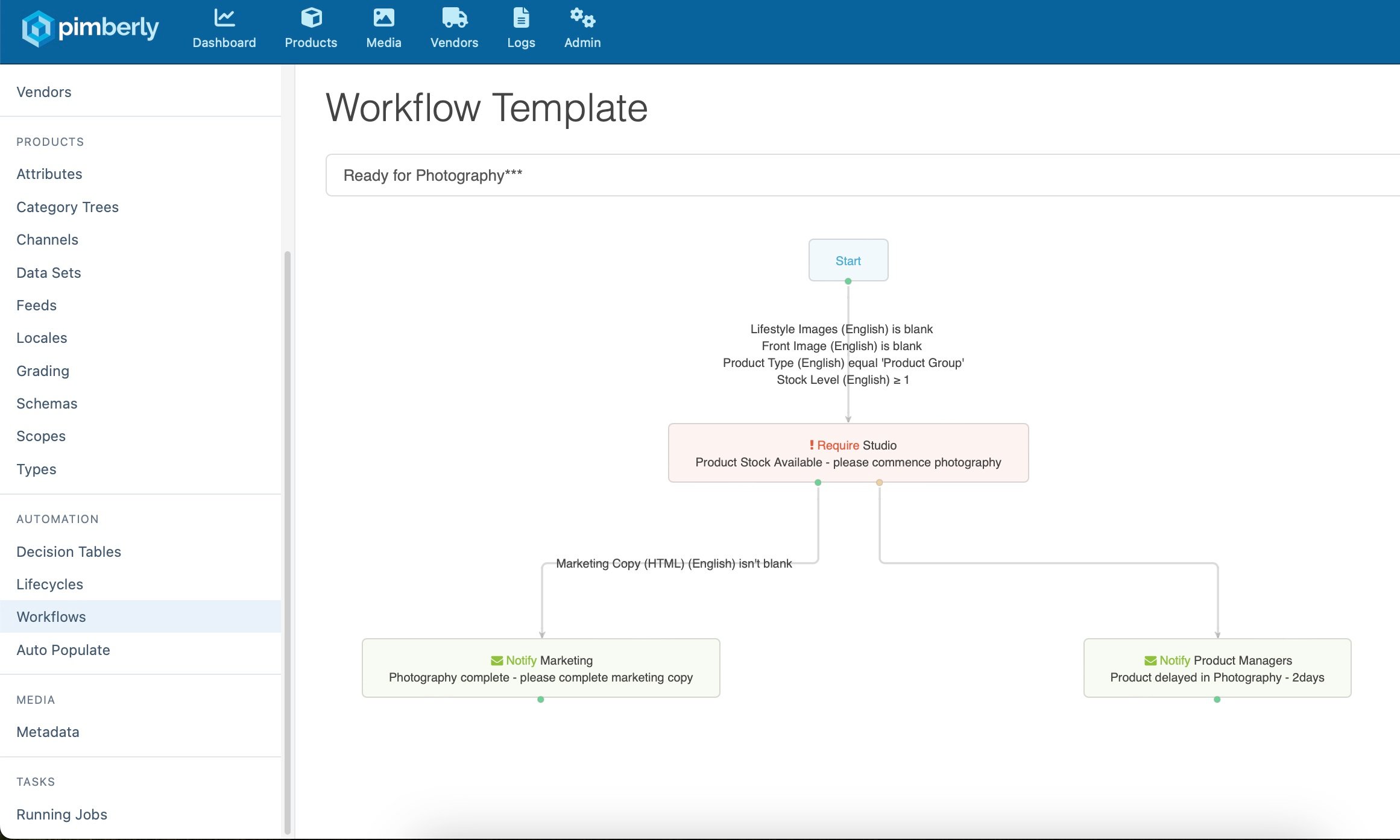 Pimberly screenshot & Video