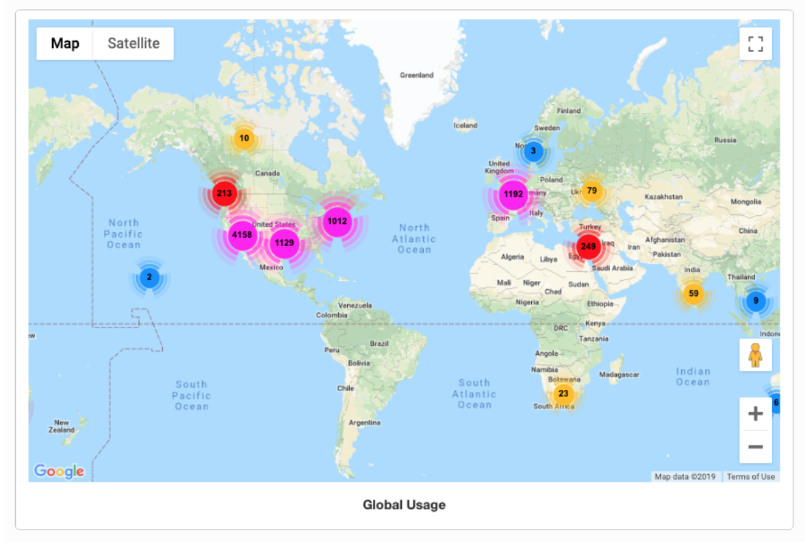 Ping Identity screenshot & Video