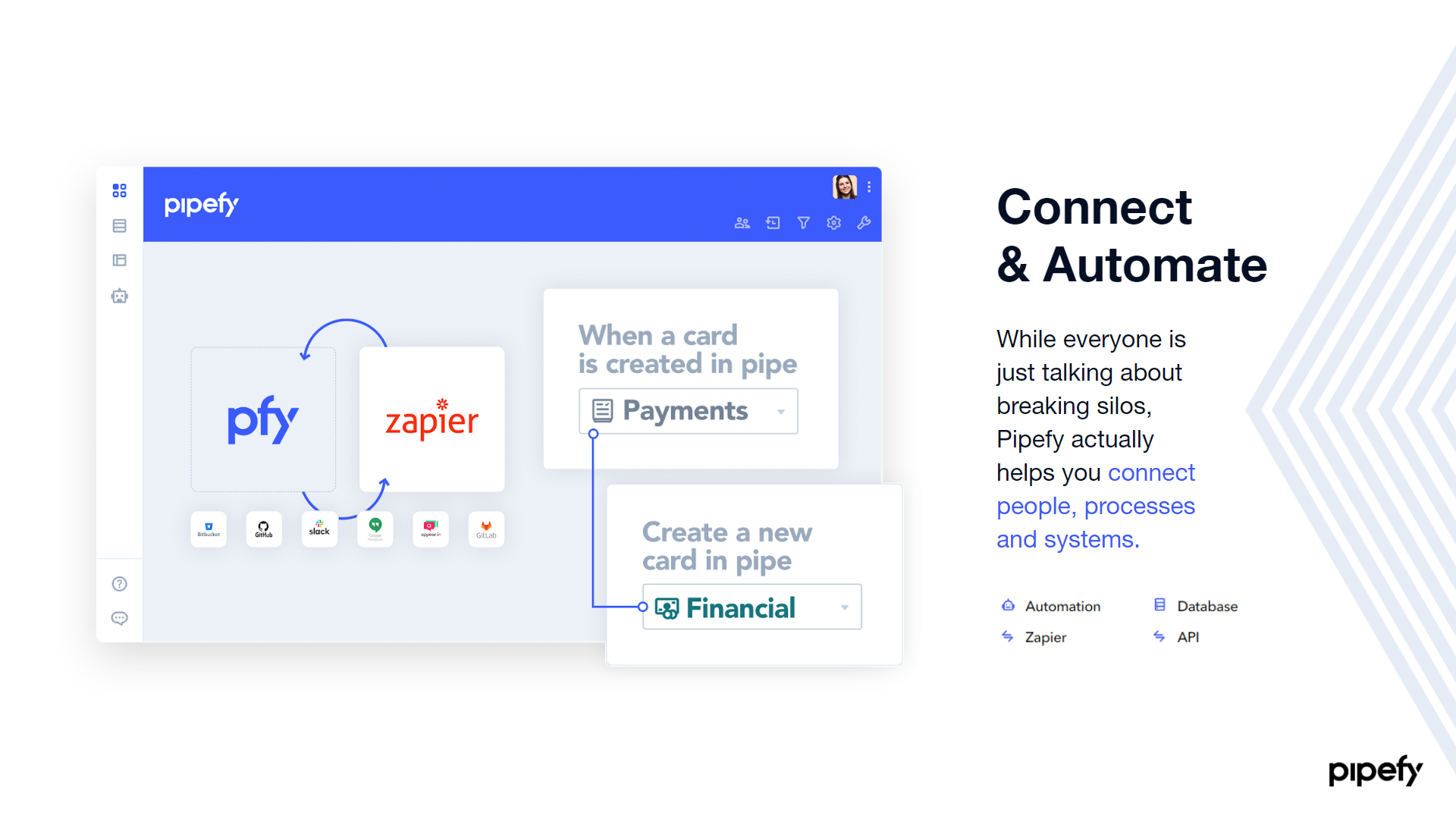 Pipefy screenshot & Video