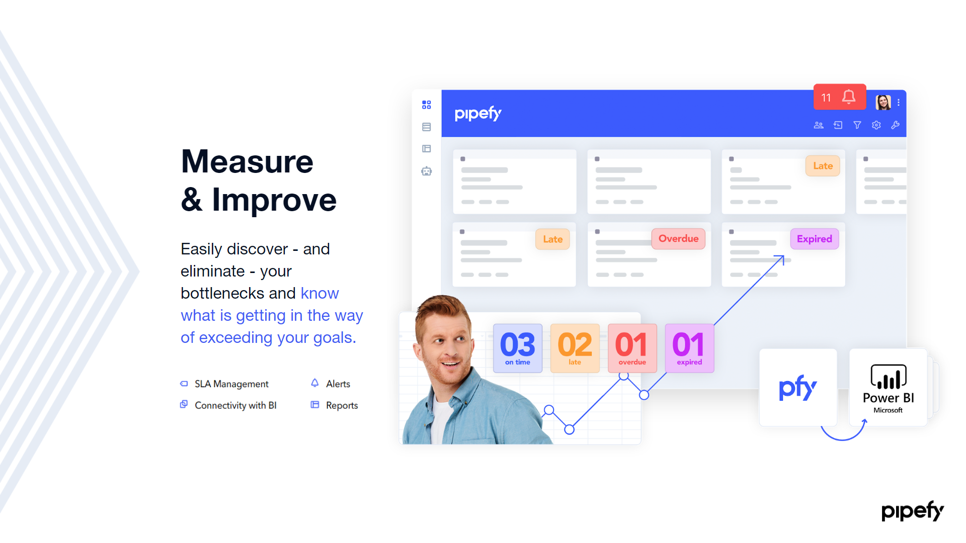 Pipefy screenshot & Video