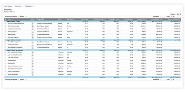Planview Daptiv screenshot & Video