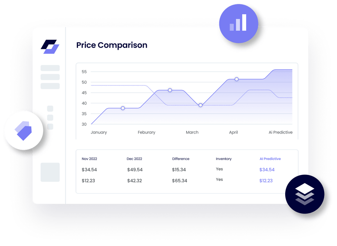 PriceIntelGuru screenshot & Video