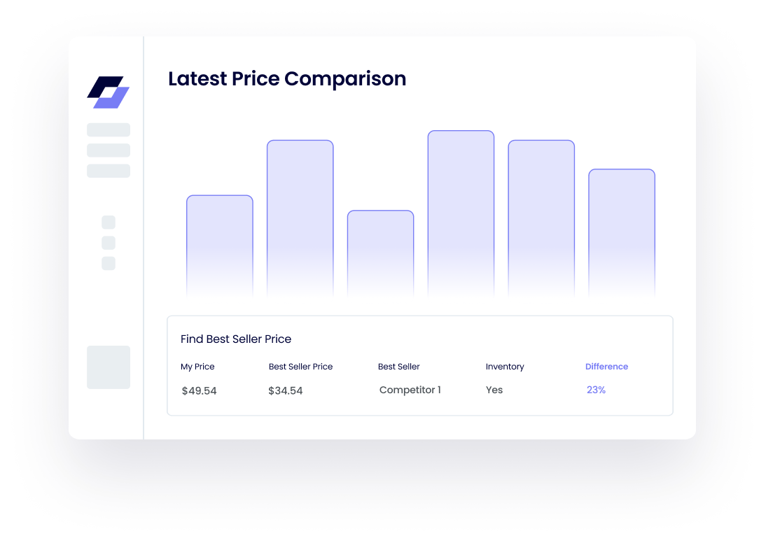 PriceIntelGuru screenshot & Video