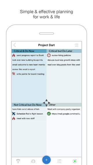 Priority Matrix screenshot & Video
