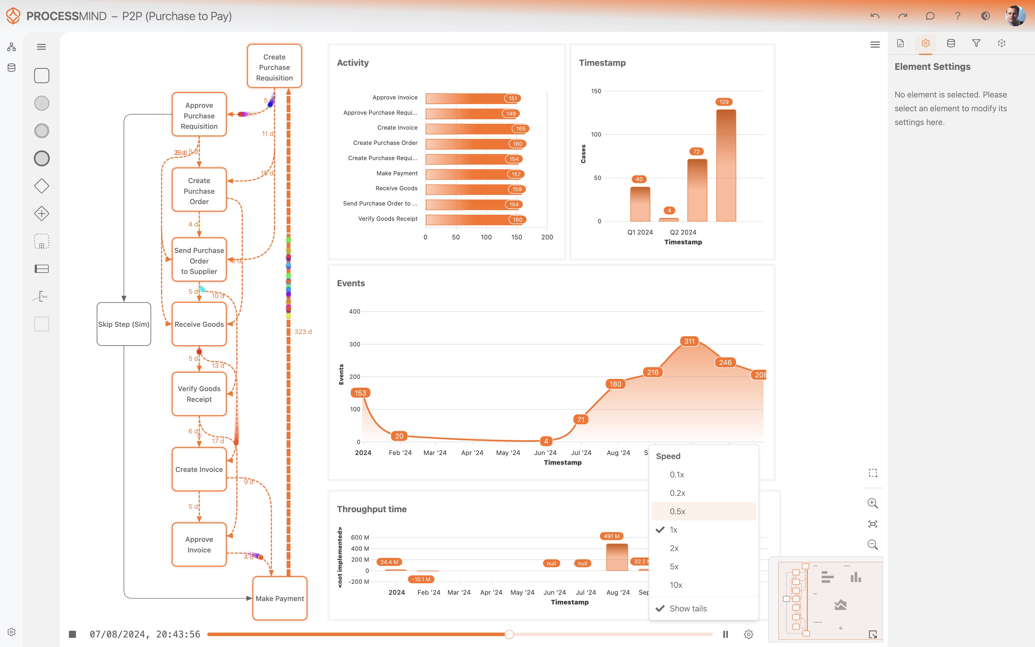 ProcessMind screenshot & Video