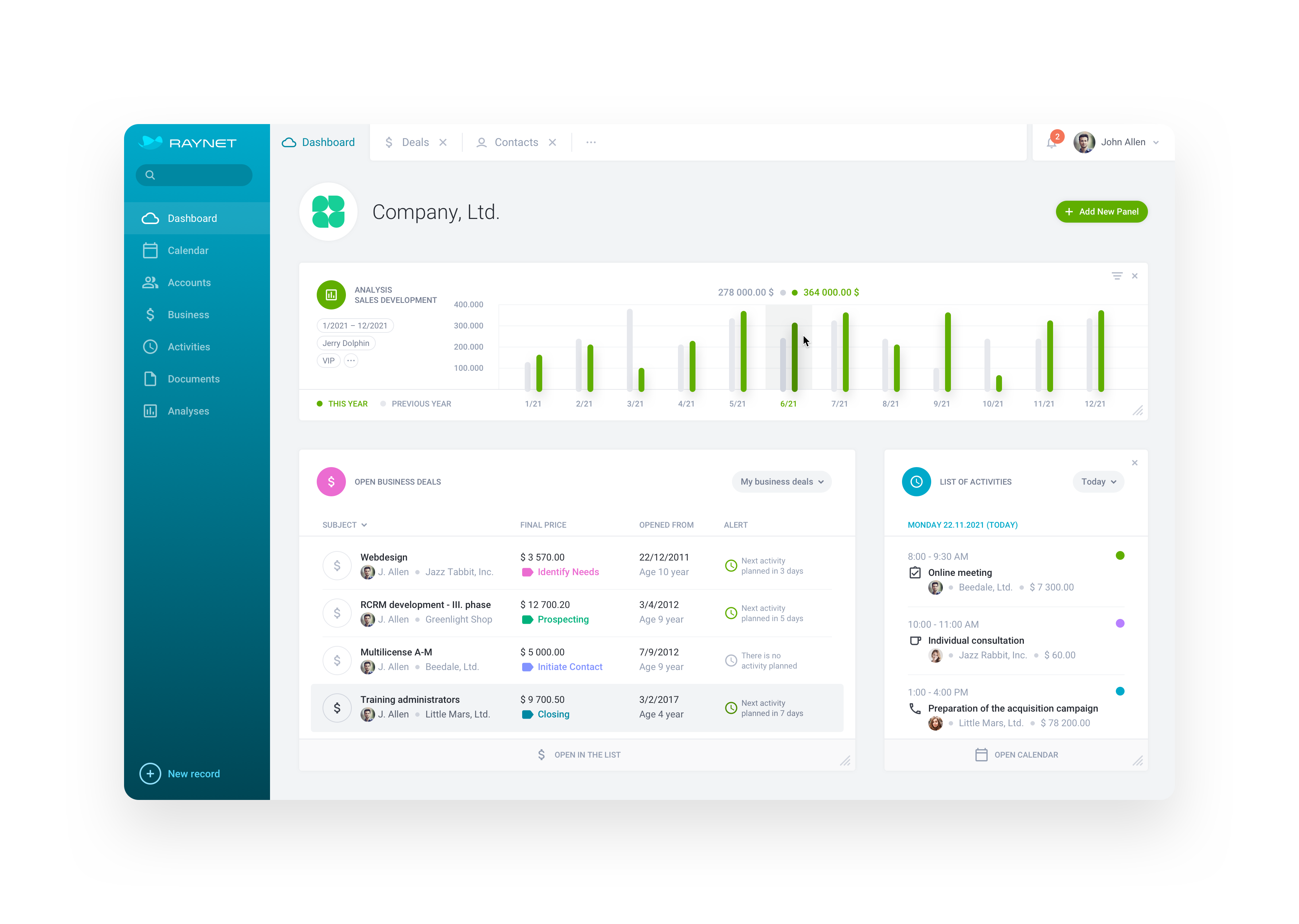 RAYNET CRM screenshot & Video