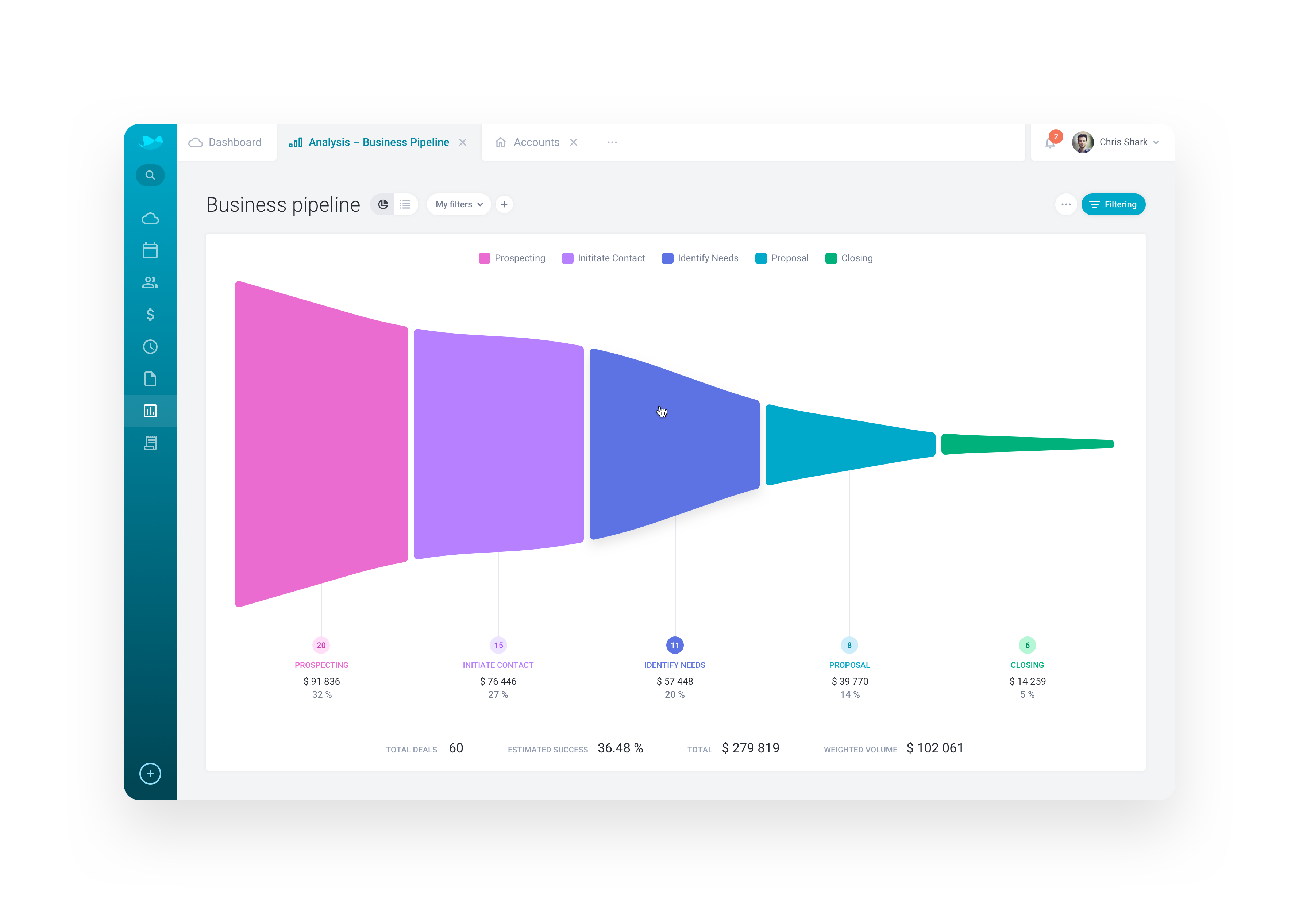 RAYNET CRM screenshot & Video