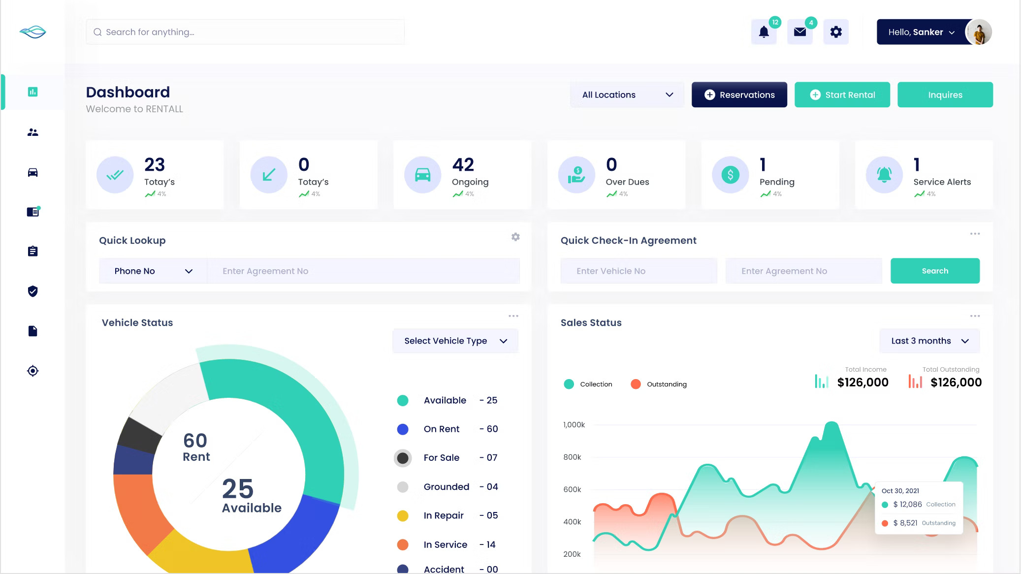 RENTALL screenshot & Video