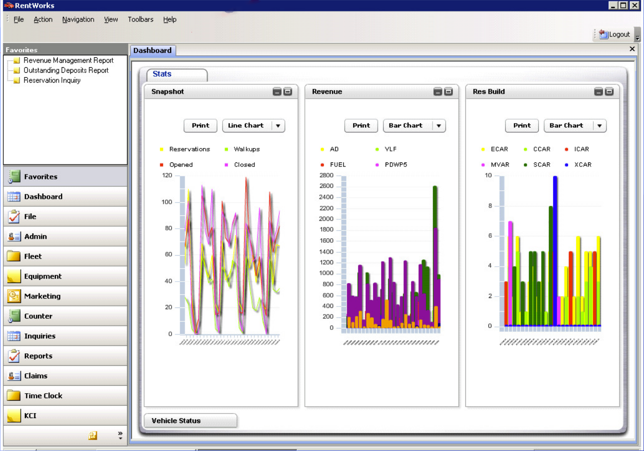 RentWorks screenshot & Video