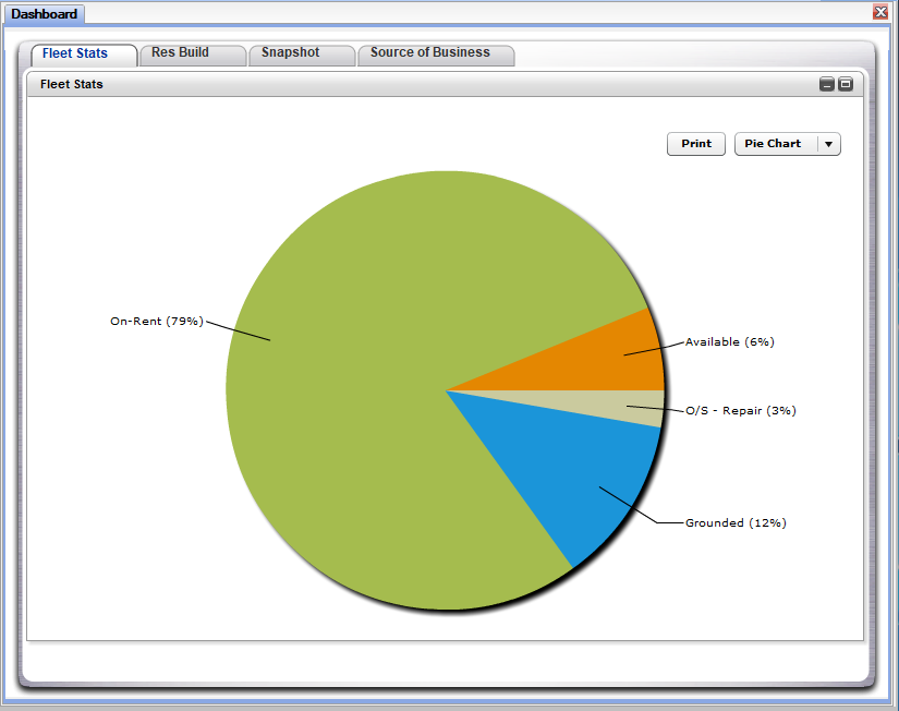 RentWorks screenshot & Video