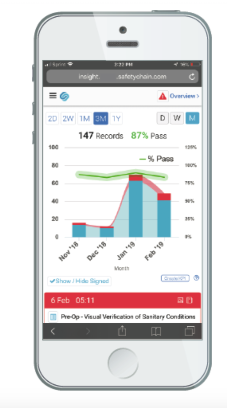 SafetyChain screenshot & Video