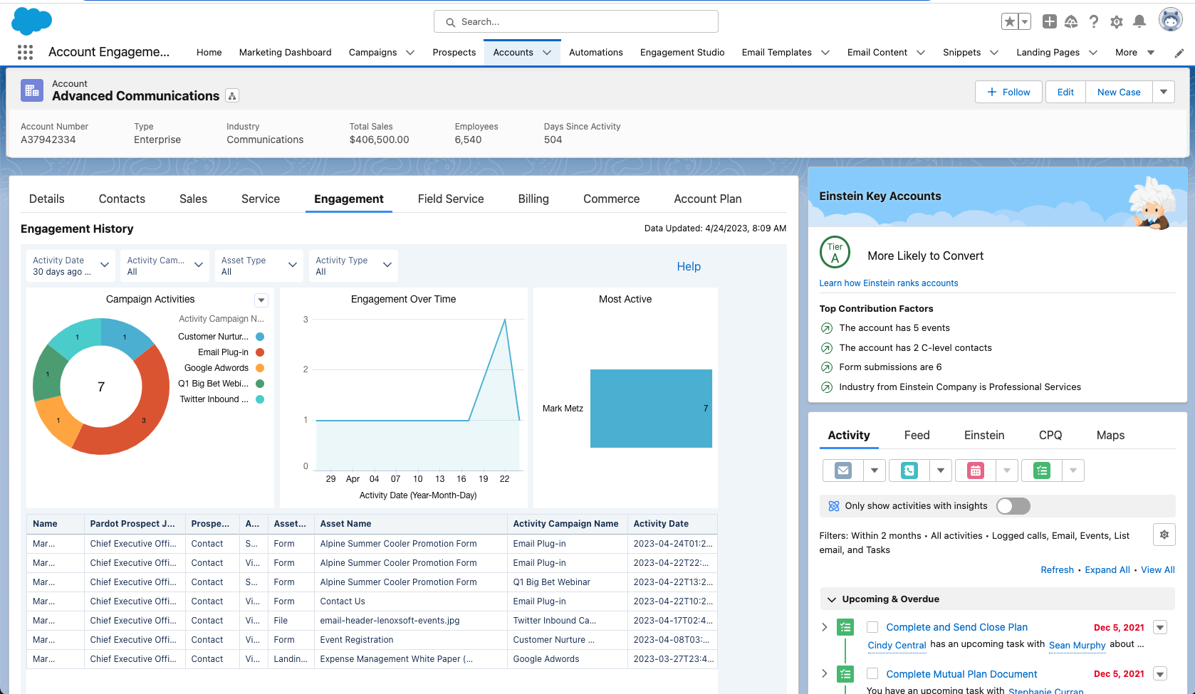 Salesforce Marketing Cloud Account Engagement screenshot & Video