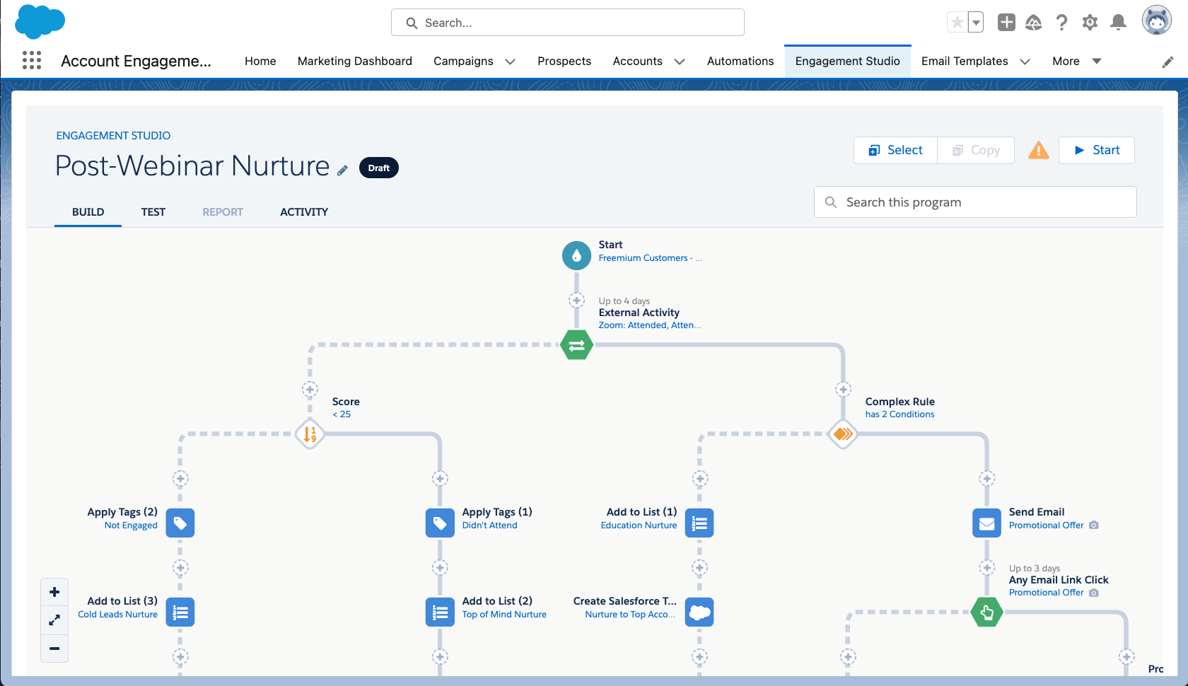 Salesforce Marketing Cloud Account Engagement screenshot & Video