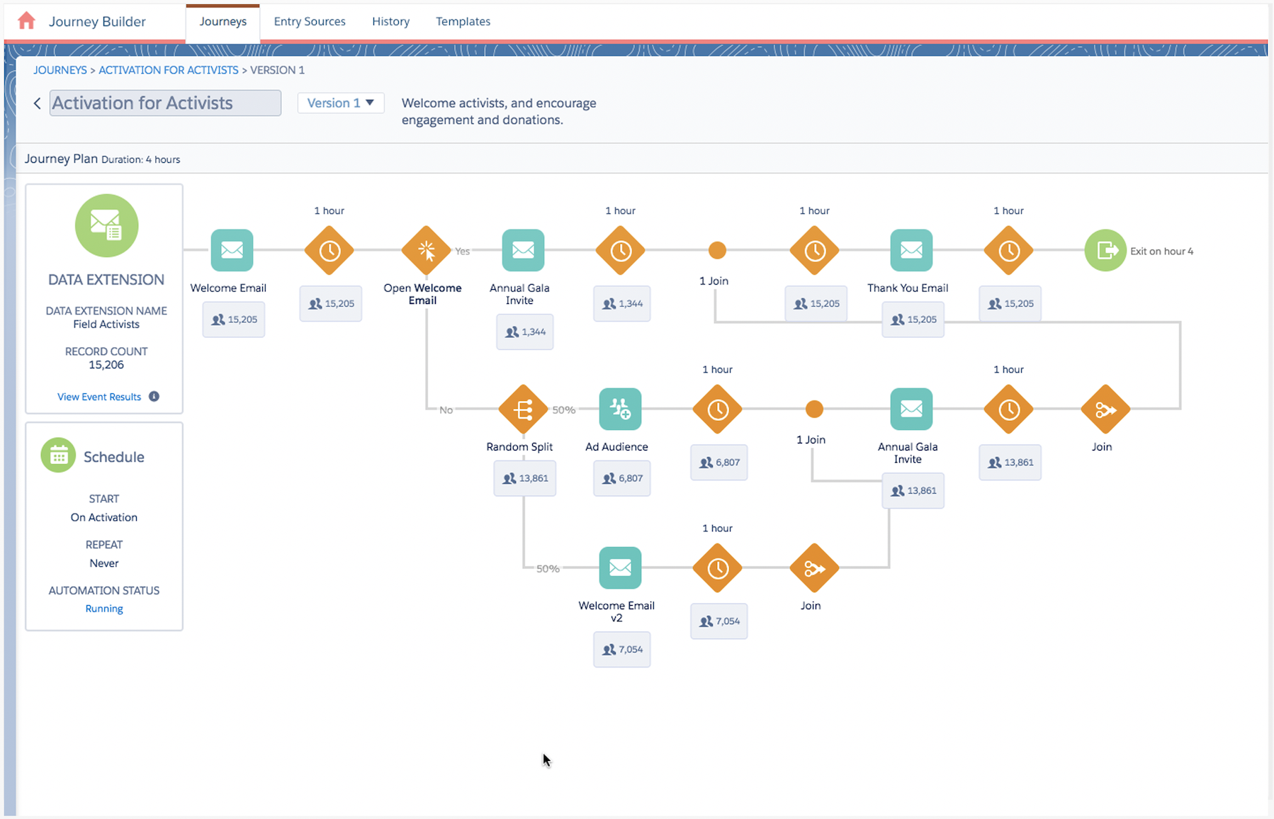 Salesforce Nonprofit Cloud screenshot & Video