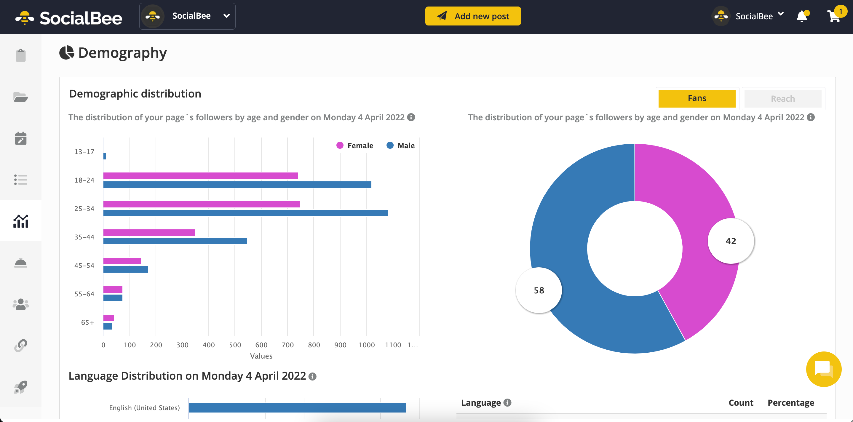 SocialBee screenshot & Video