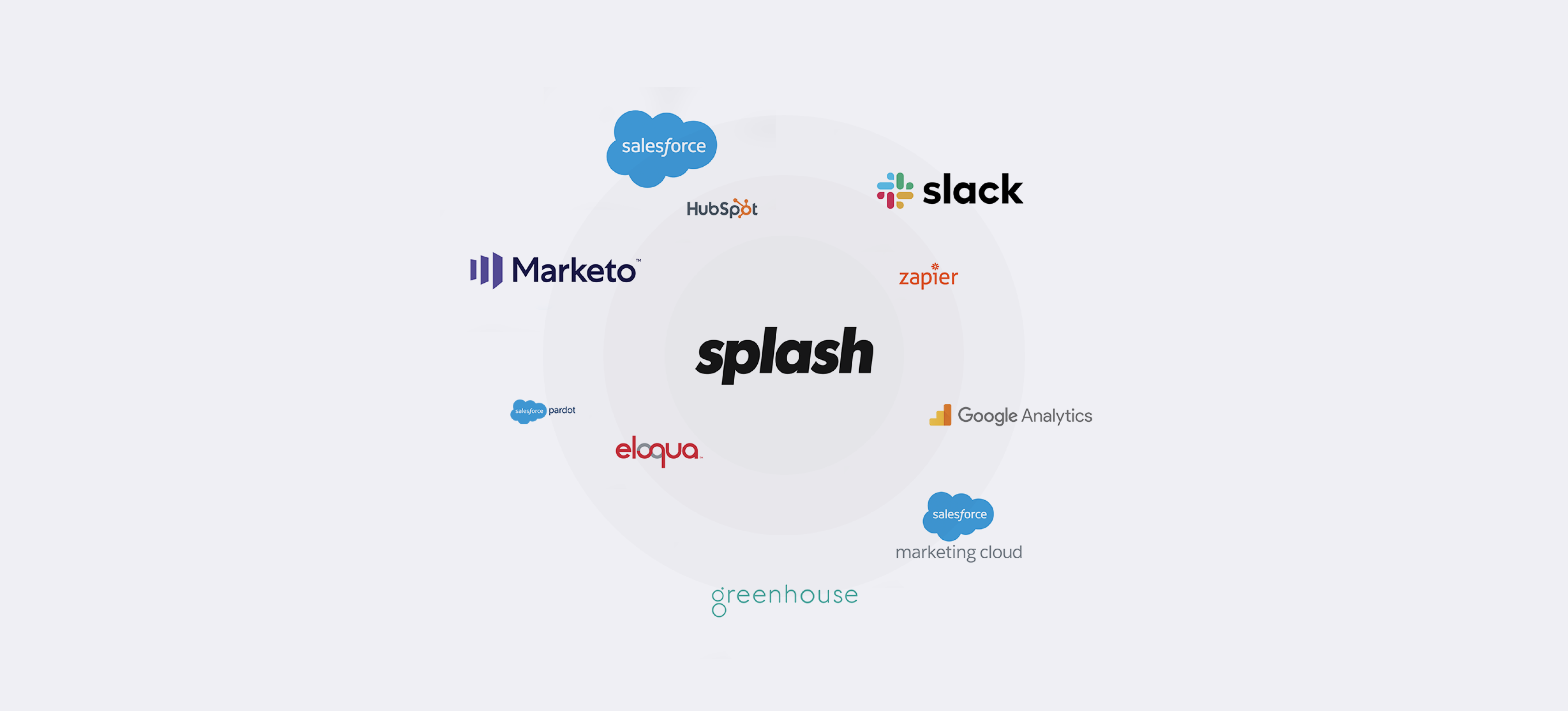 Splash screenshot & Video