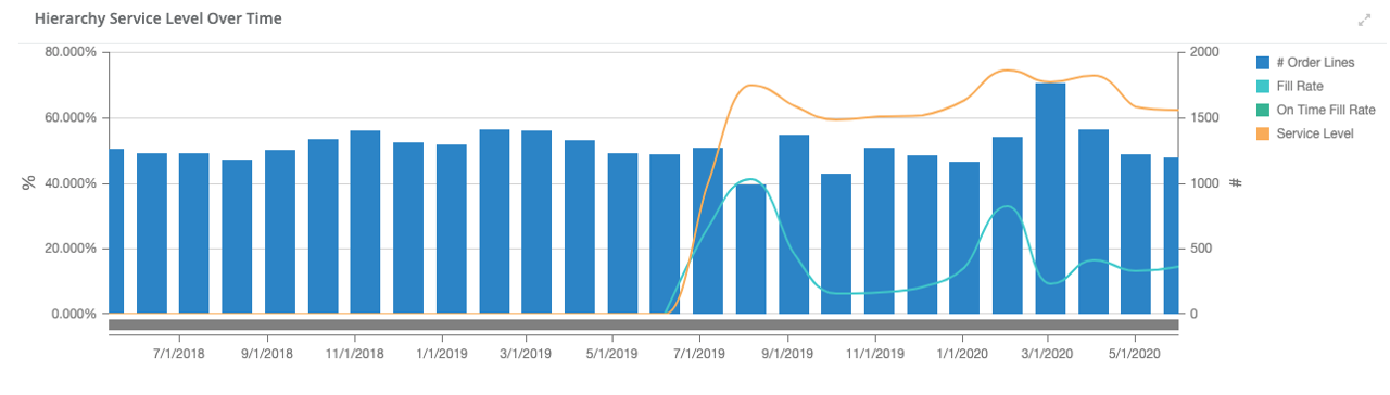StockIQ screenshot & Video