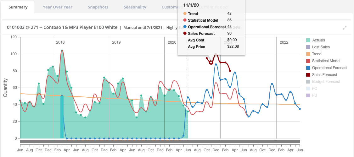 StockIQ screenshot & Video