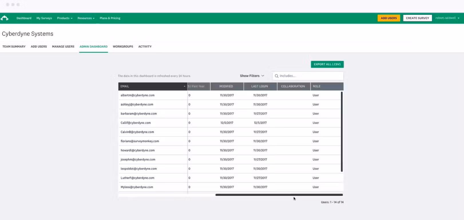 SurveyMonkey Enterprise screenshot & Video