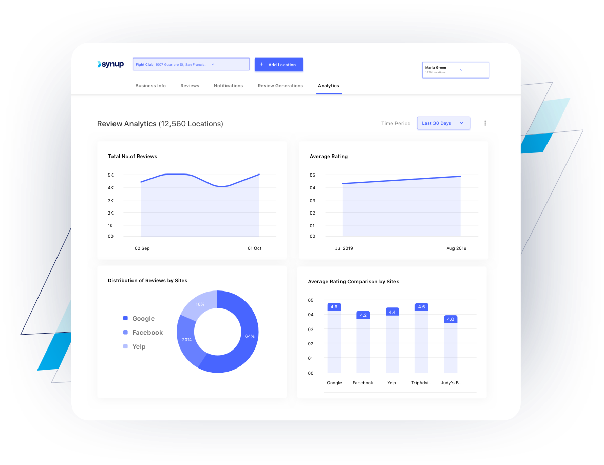 Synup screenshot & Video